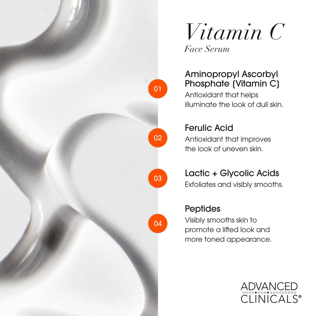 Advanced Clinicals 3 Pack Face Serum Essentials Set | Vitamin C Brightening, Retinol Firming, Hyaluronic Hydration