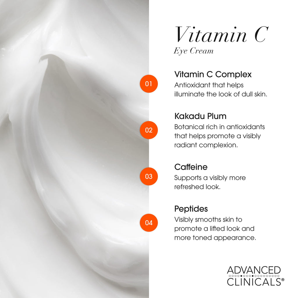 Advanced Clinicals Glow Getter 3-Pack Vitamin C Skin Care Set | Brightening Serum, Cleanser & Eye Cream
