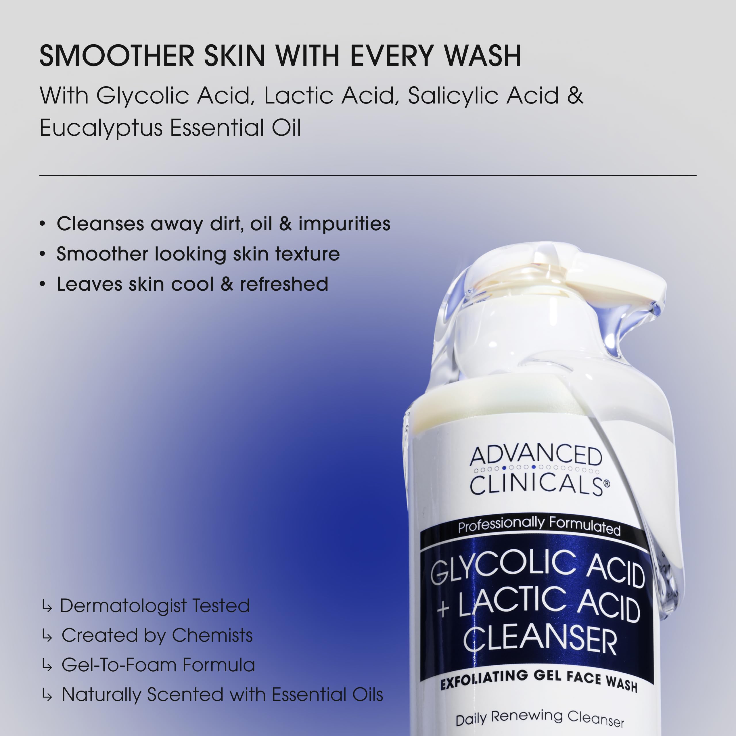 Advanced Clinicals Glycolic & Lactic Acid Exfoliating Face Wash – Gentle Daily Cleanser for Smooth, Radiant Skin | 11.75 fl oz