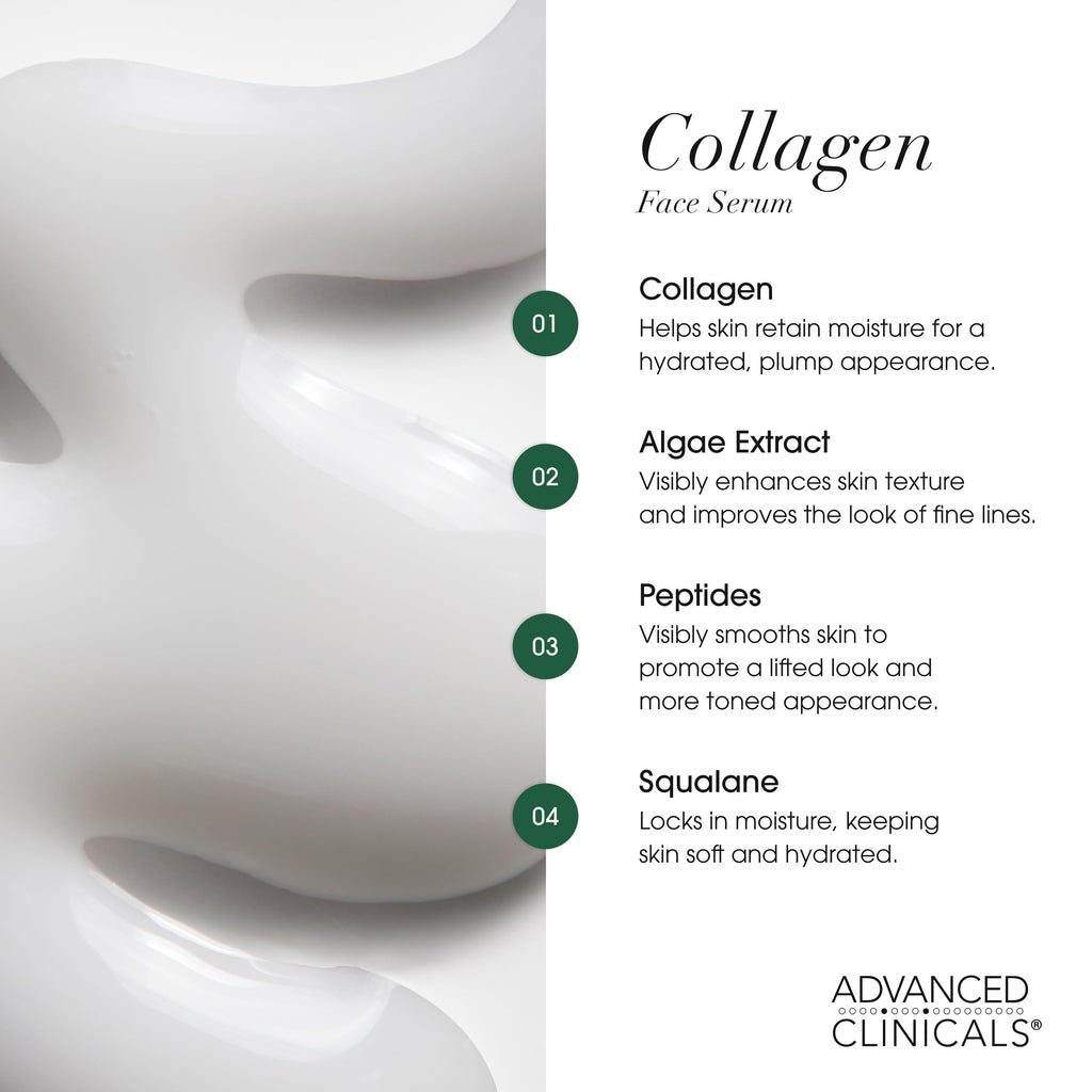 Advanced Clinicals 3pc Retinol, Vitamin C & Collagen Serum Set – 1.75 oz Each