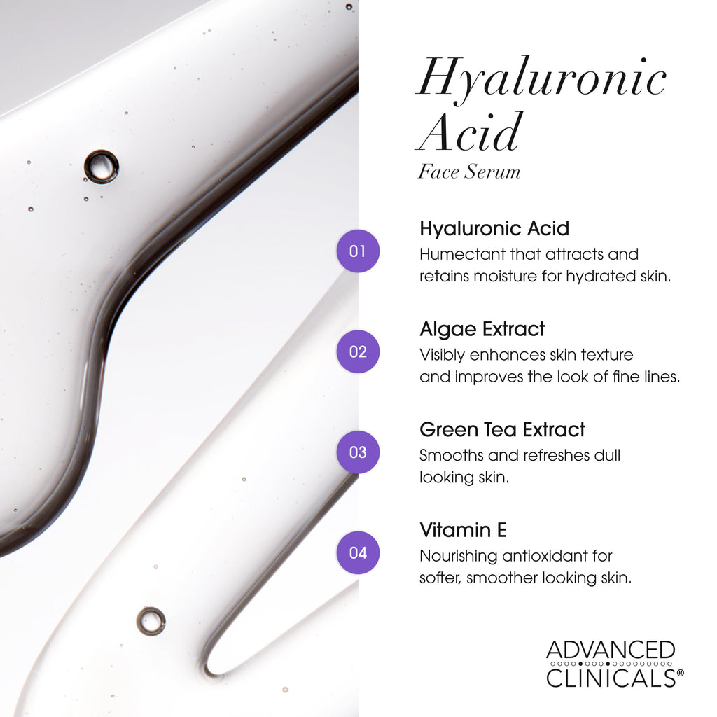 Advanced Clinicals Hyaluronic Acid Serum for Face | Hydrating Serum 2-Pack