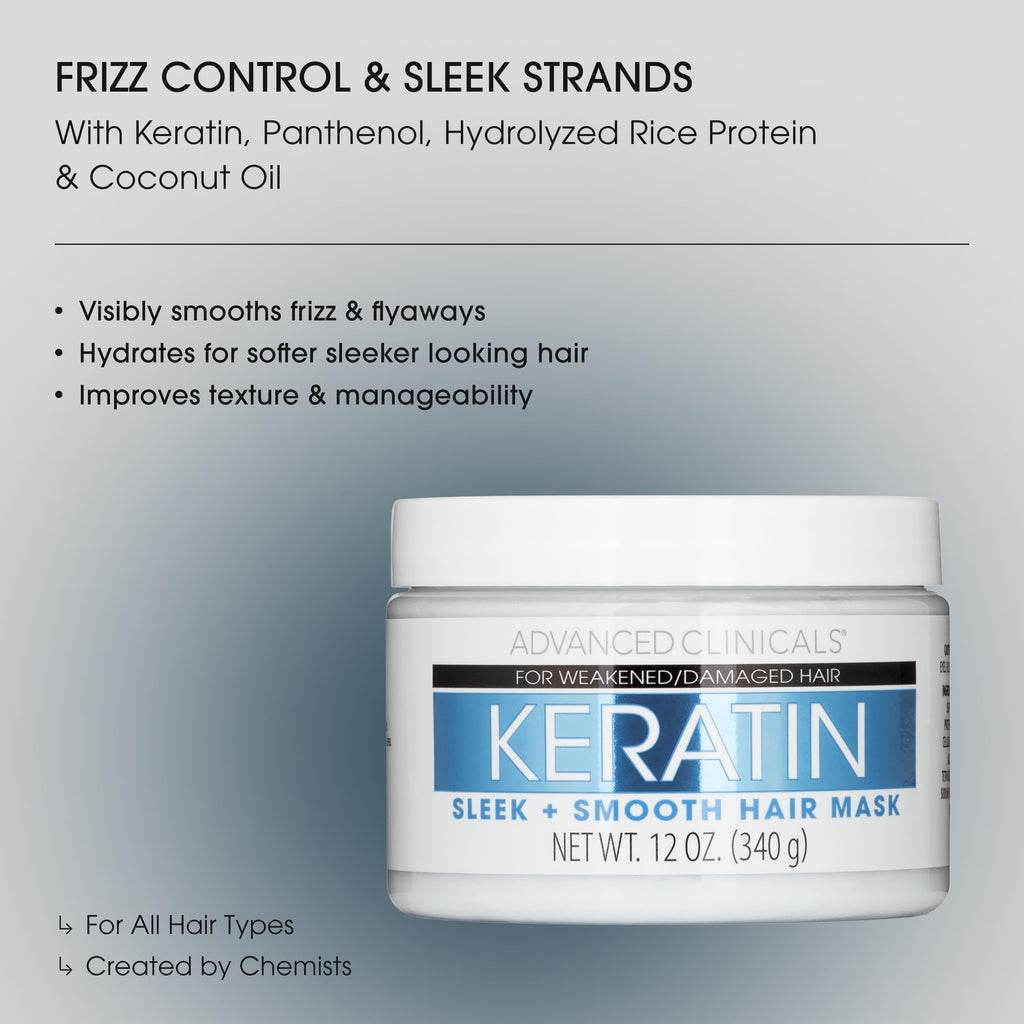 Advanced Clinicals Keratin Hair Mask Treatment – 12 oz for Color-Treated Hair