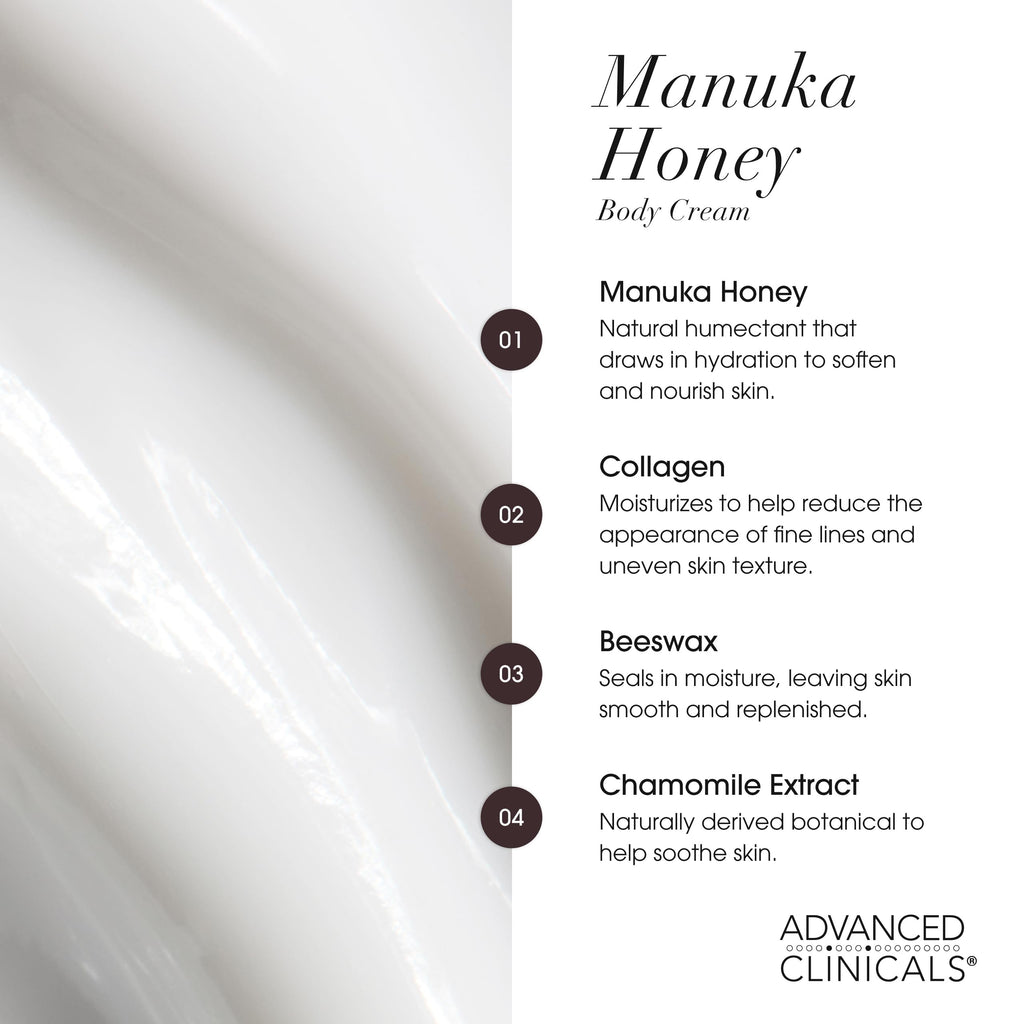 Advanced Clinicals Unscented Retinol Body Cream & Manuka Honey Body Lotion – 2pc Skincare Set