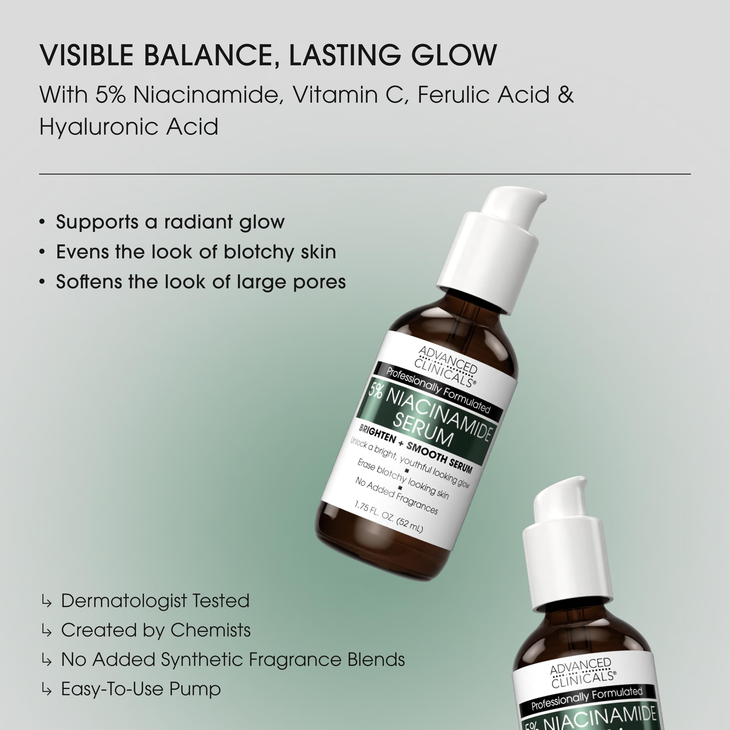 Advanced Clinicals Niacinamide Serum | 5% Niacinamide with Hyaluronic Acid, Ferulic & Aloe – 1.75 fl oz