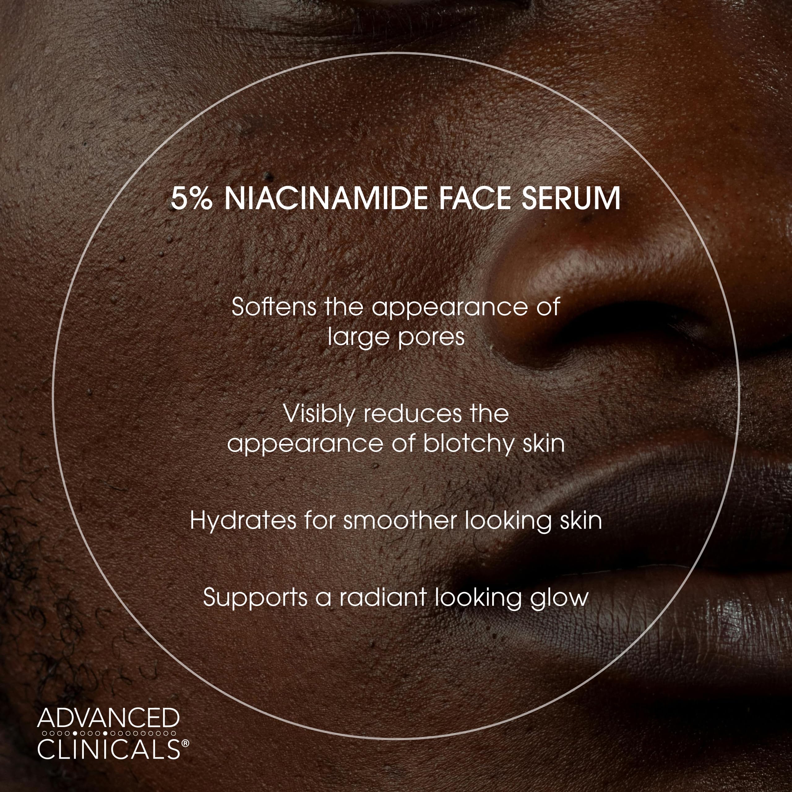 Advanced Clinicals Niacinamide Serum | 5% Niacinamide with Hyaluronic Acid, Ferulic & Aloe – 1.75 fl oz