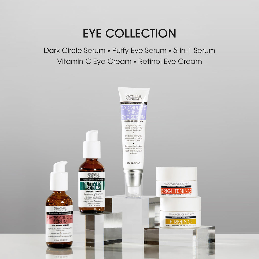 Advanced Clinicals Puffy Eye Serum | Vitamin C + Caffeine for Depuffing, Brightening & Toned-Looking Under-Eyes | 1.75 fl oz