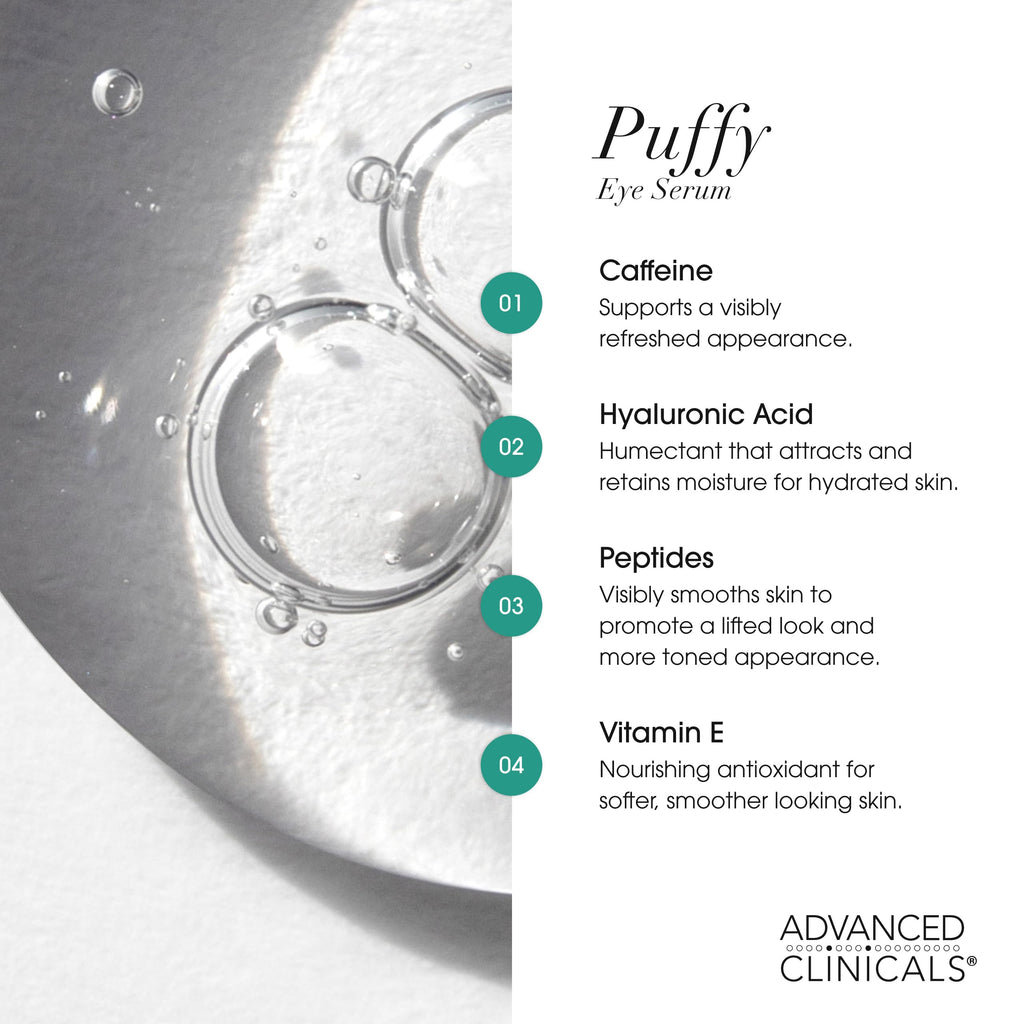 Advanced Clinicals Puffy Eye Serum – Vitamin C + Caffeine, Depuff & Brighten, 2-Pack