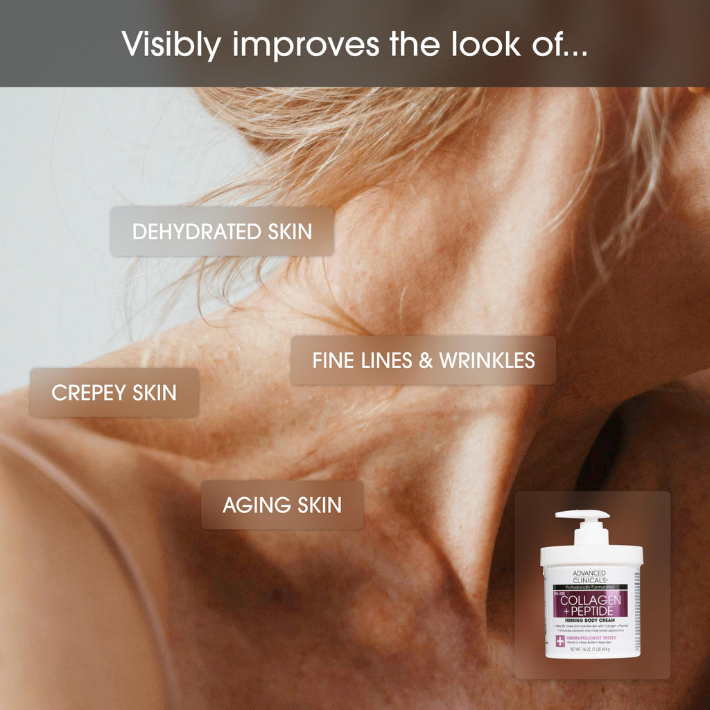 Advanced Clinicals Collagen Peptide Body Lotion and Hyaluronic Acid Moisturizer - 2pc Skincare Set