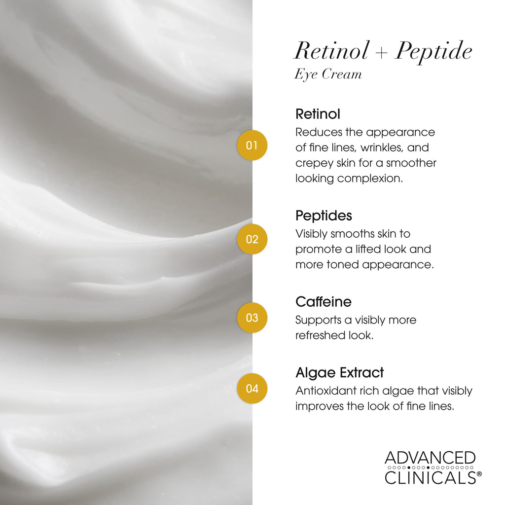 Advanced Clinicals Retinol Eye Cream + Retinol Body Lotion Set – Fragrance Free 2pc