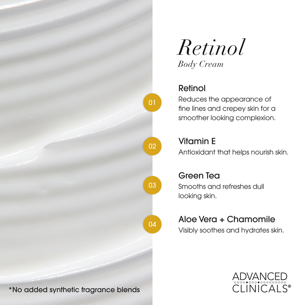 Advanced Clinicals Retinol Body Cream + Vitamin C Body Lotion 2pc Set – Firm, Brighten, Hydrate