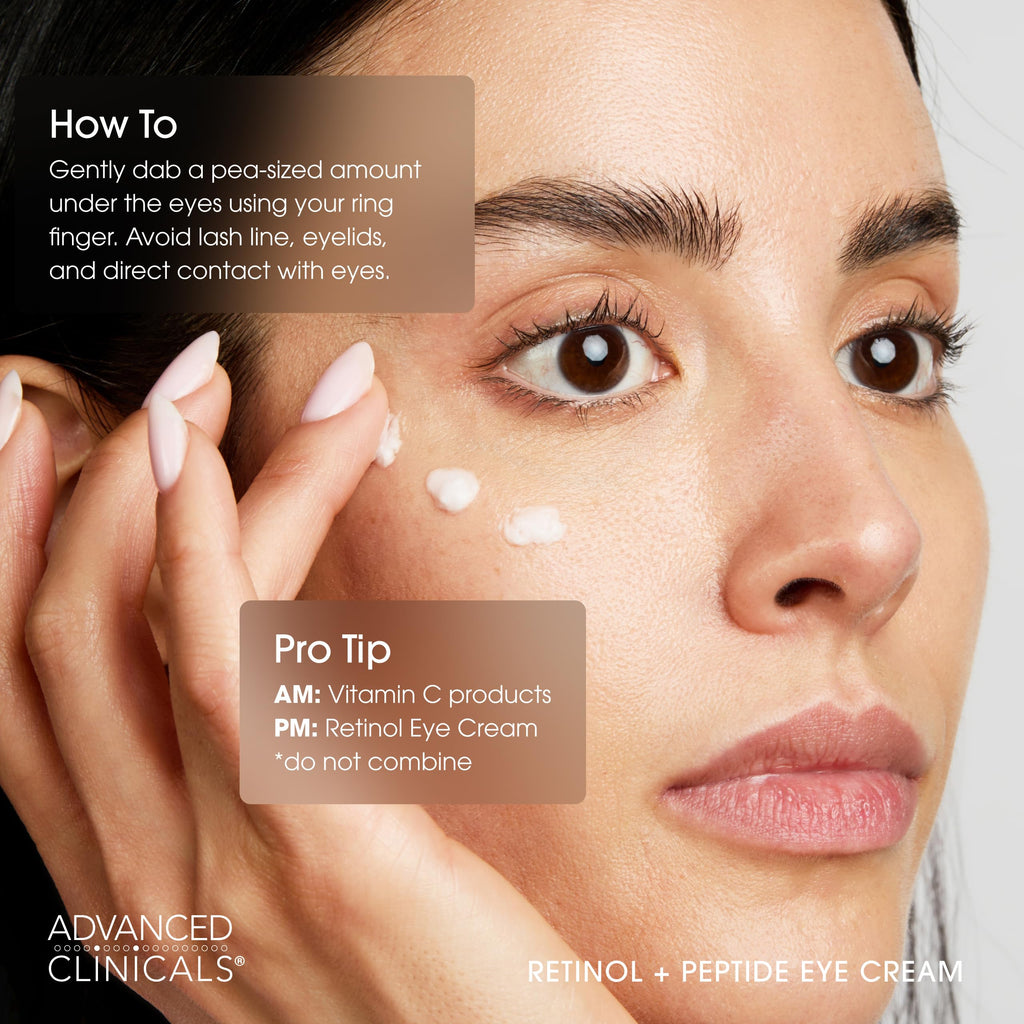 Advanced Clinicals Retinol Eye Balm + Peptides — Under-Eye Anti-Aging Cream, 1 Fl Oz