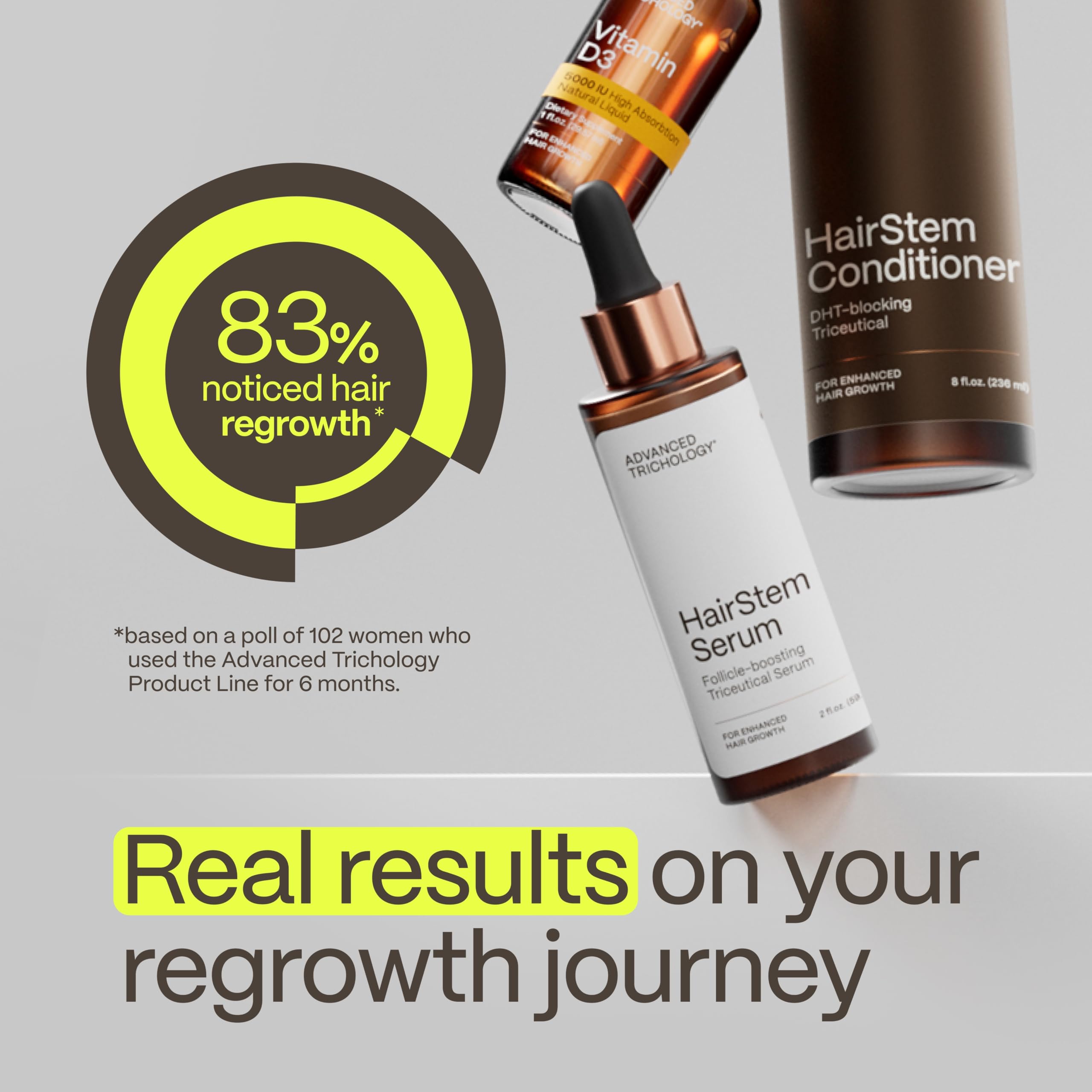 HairStem Follicle-Boosting Triceutical Serum | Advanced Trichology