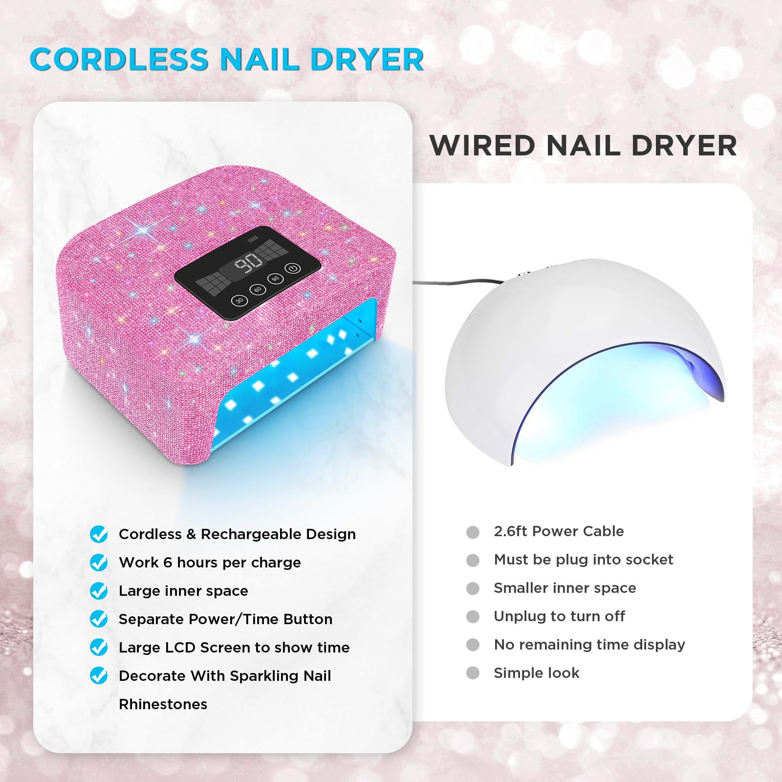Aedavey Cordless UV Nail Lamp – Rechargeable, 4 Timer Modes, Sparkling Rhinestones