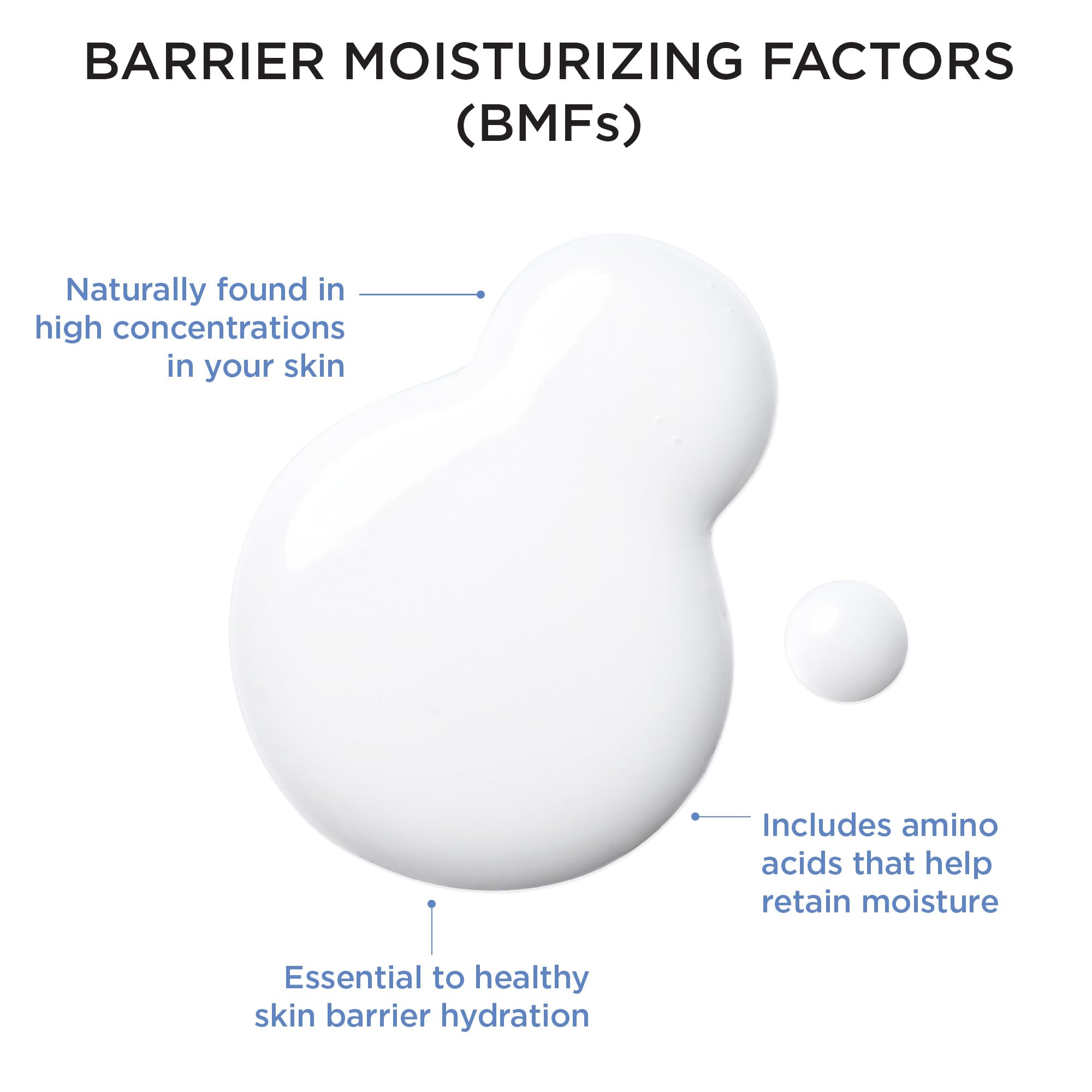 AESTURA ATOBARRIER365 Hydro Essence – Lightweight Hydration & Barrier Support for Dry & Sensitive Skin | 100 ml