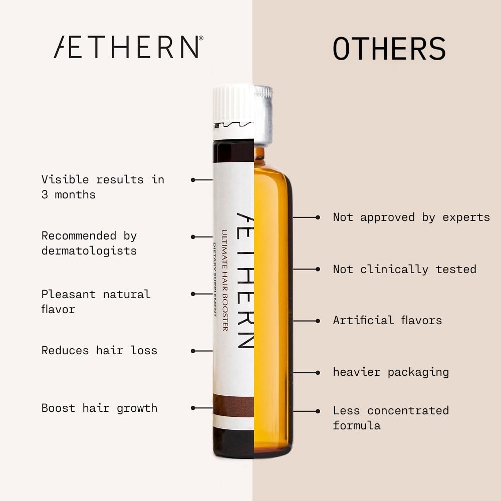 AETHERN Liquid Hair Growth Supplement with Biotin — Ready-to-Drink Hair Booster, 28 Servings