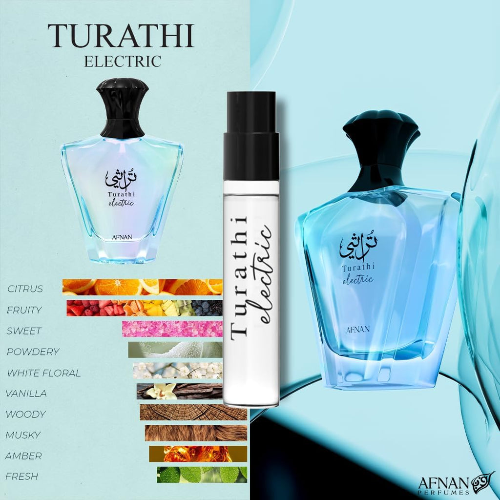 Afnan For Men Discovery Kit — 5 x 2ml Mini Fragrances (Turathi Electric, 9PM Elixir, Historic Sahara, Historic Olmeda, Rare Reef)