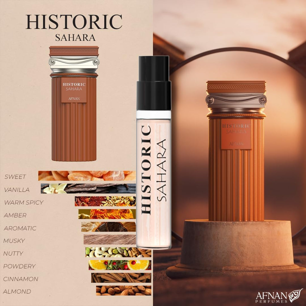 Afnan For Men Discovery Kit — 5 x 2ml Mini Fragrances (Turathi Electric, 9PM Elixir, Historic Sahara, Historic Olmeda, Rare Reef)