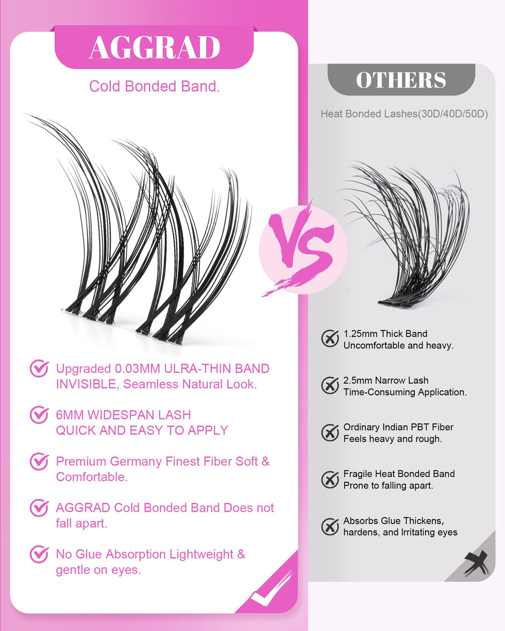 AGGRAD Venus Lash Clusters Kit 8-14mm D Curl – DIY Lash Extensions with Bond, Seal & Tweezers