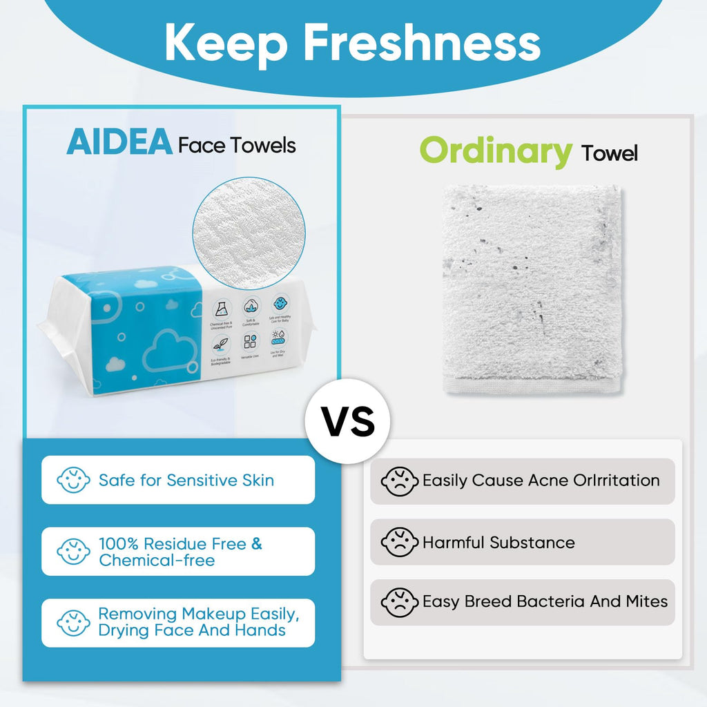 AIDEA Face Towels Disposable 600Ct – Gentle Makeup Remover Wipes for Sensitive Skin