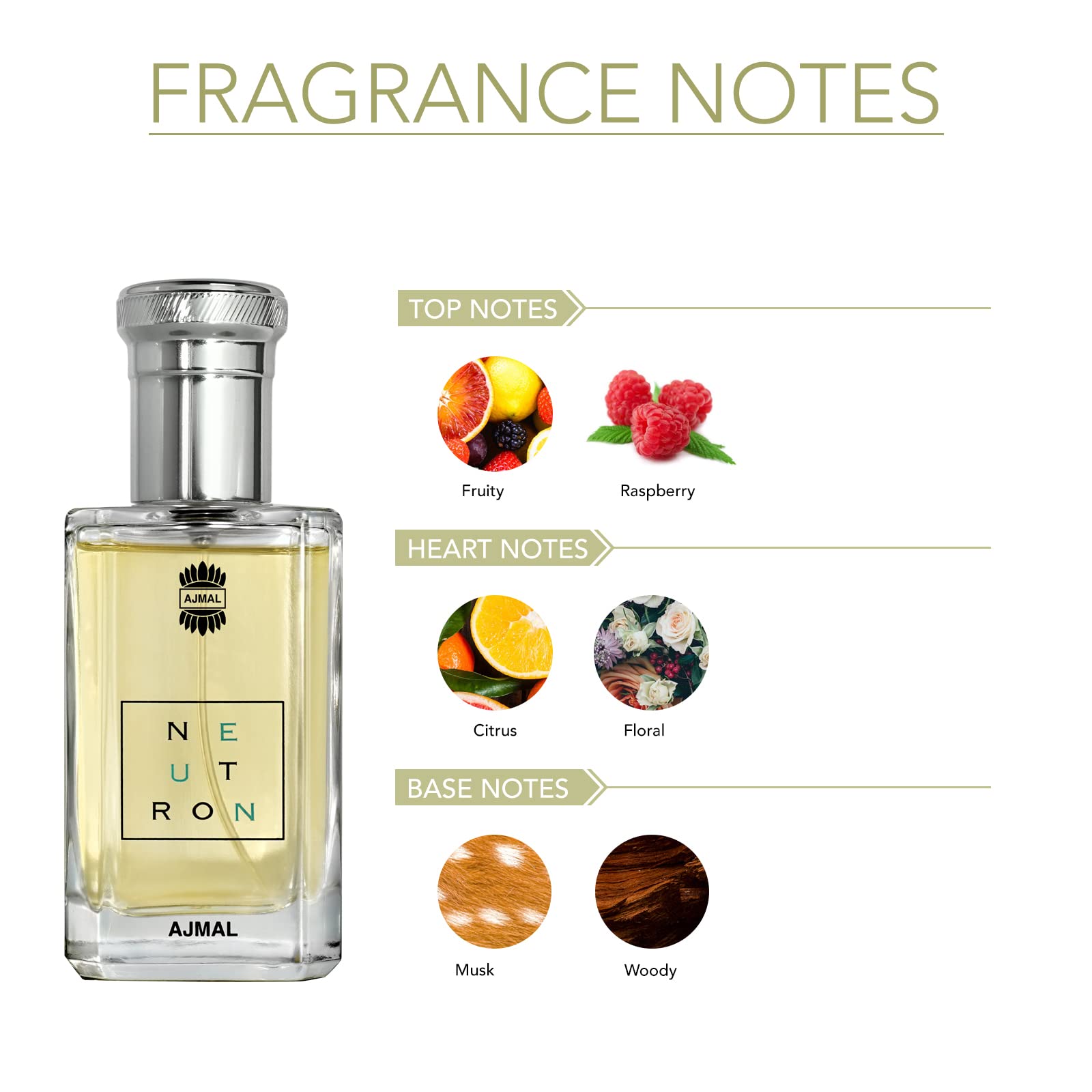 Ajmal Neutron Eau de Parfum for Men – 3.4 oz / 100 ml | Fresh Fruity-Musky & Woody Scent | Long-Lasting Dubai Craft