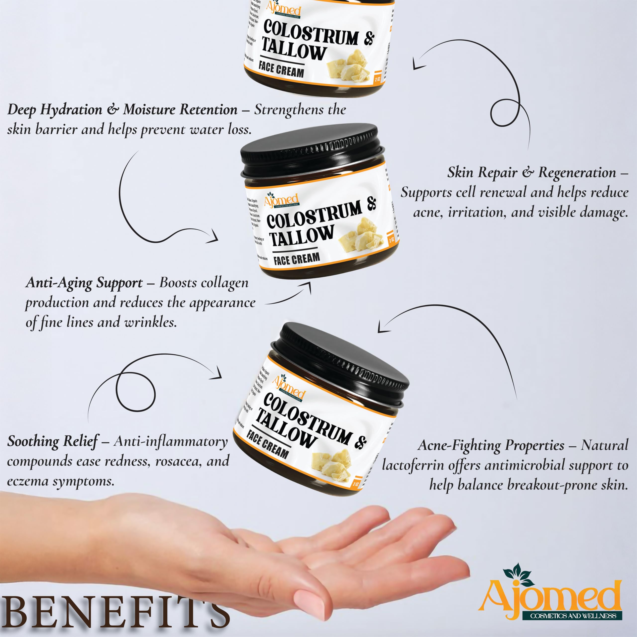 Colostrum & Tallow Face Moisturizer – Dry Skin, Fine Lines & Aging | AJOMED COSMETICS