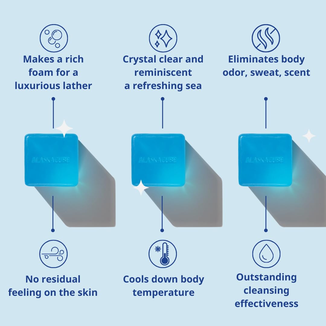 Alaskacube Shower Bar Set (2) – Menthol Cooling, 3-in-1 Body Wash, Shampoo & Deodorant