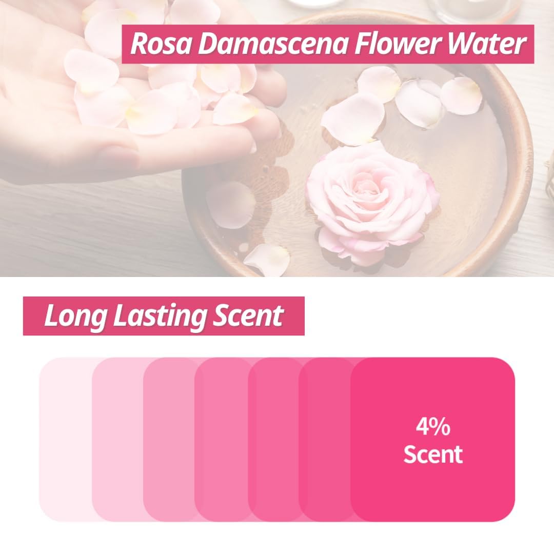 Alaskacube Rose Glow Perfumed Shower Bar – 3 x 4.93 oz Rose Scented Body Wash for Radiance