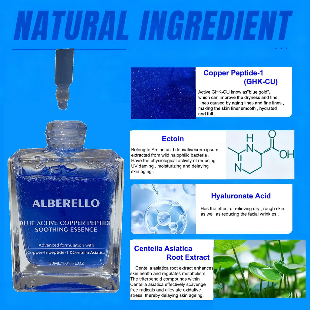 Alberello GHK-Cu Copper Peptides Serum for Face – Anti-Aging & Collagen Support 30ml