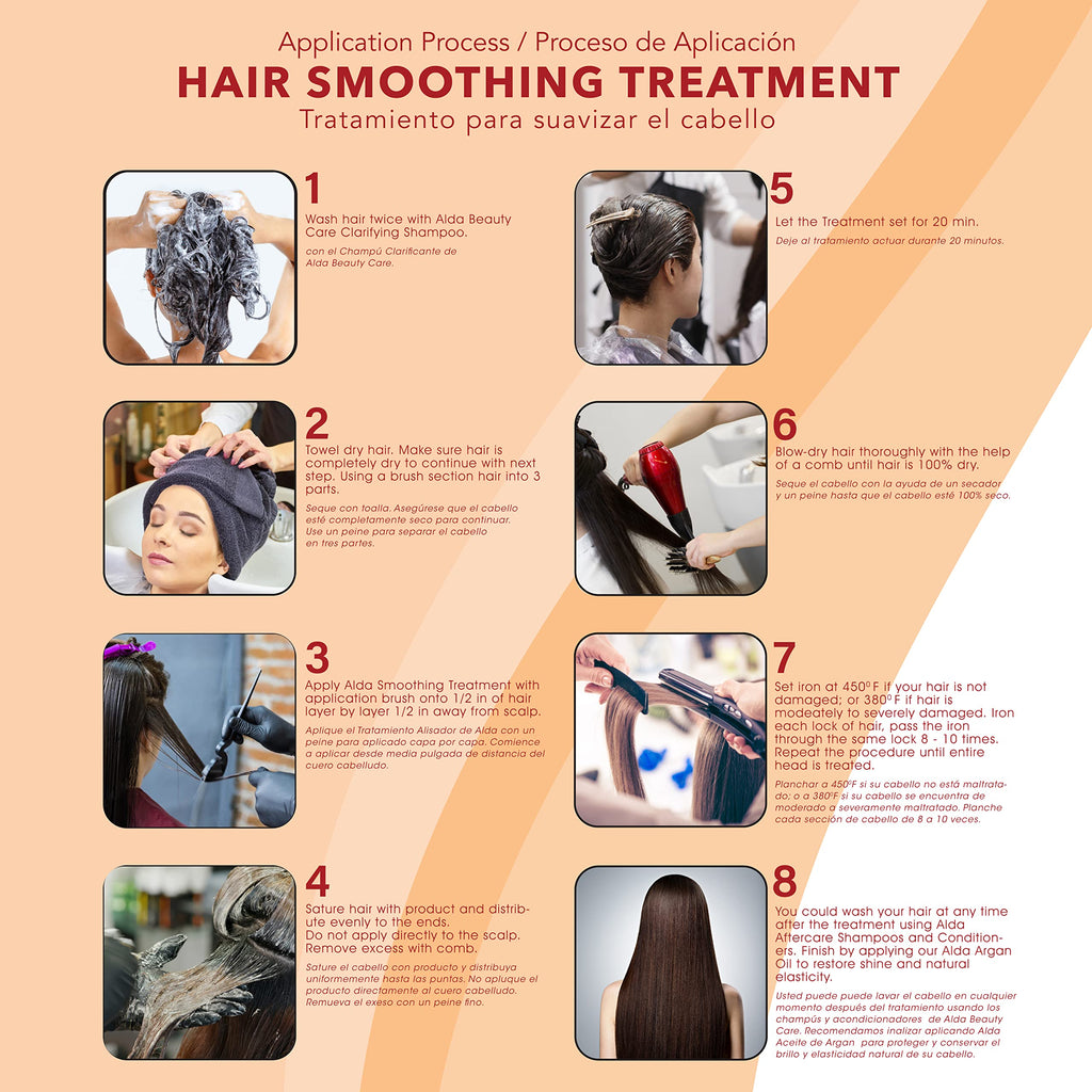 Alda Chocolate Brazilian Keratin Treatment – 16 oz | Smoothing & Frizz Control
