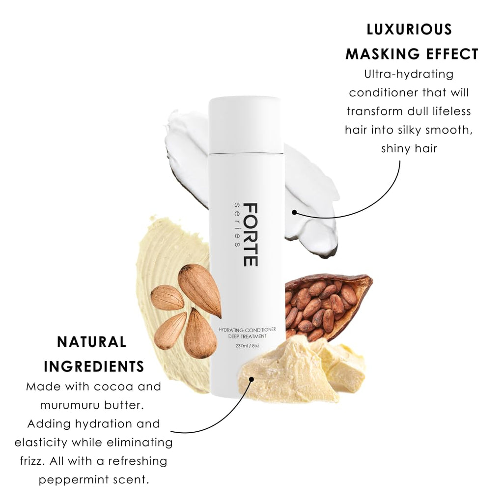 Alex Costa Hydrating Hair Conditioner for Men | Forte Series Deep Treatment