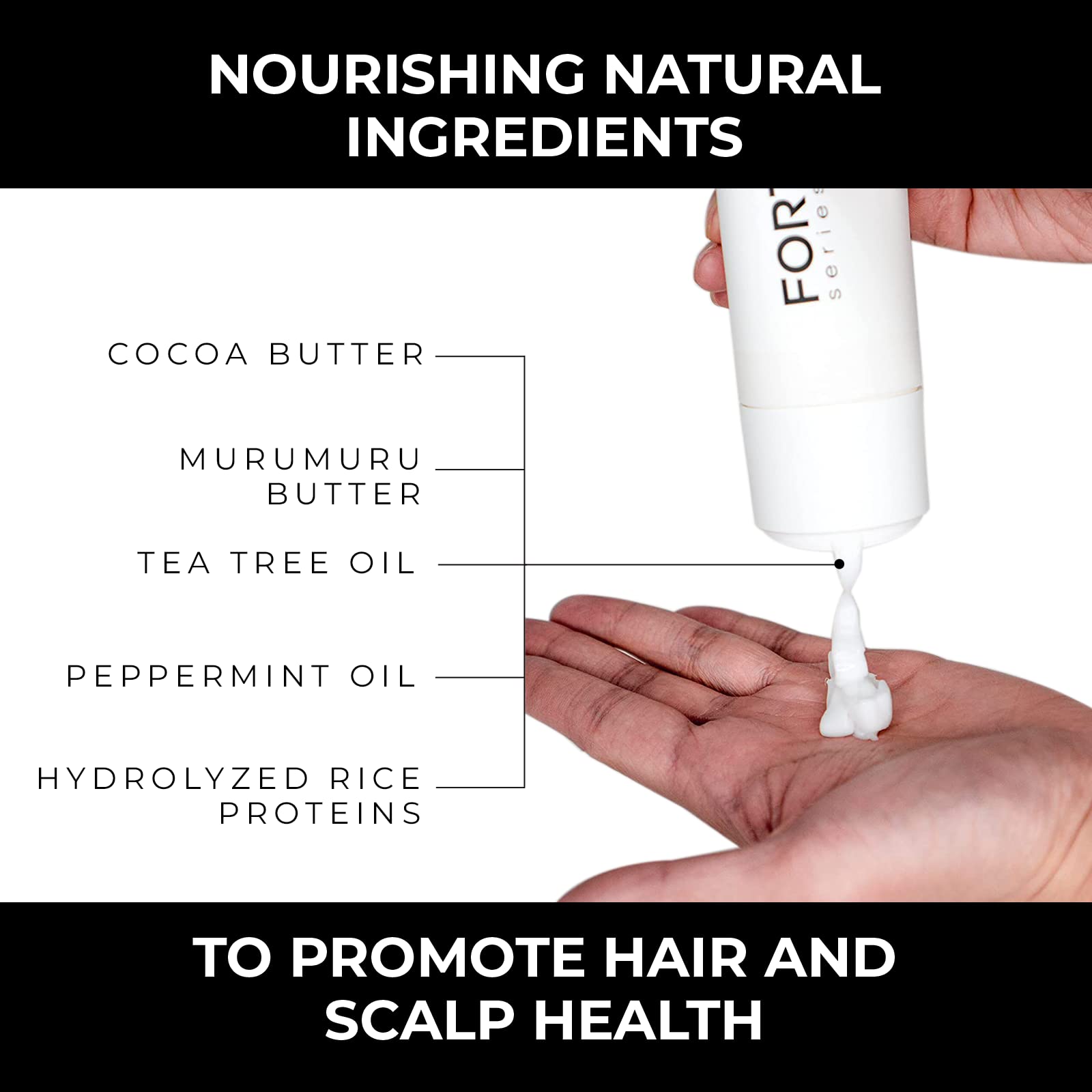 Alex Costa Hydrating Hair Conditioner for Men | Forte Series Deep Treatment