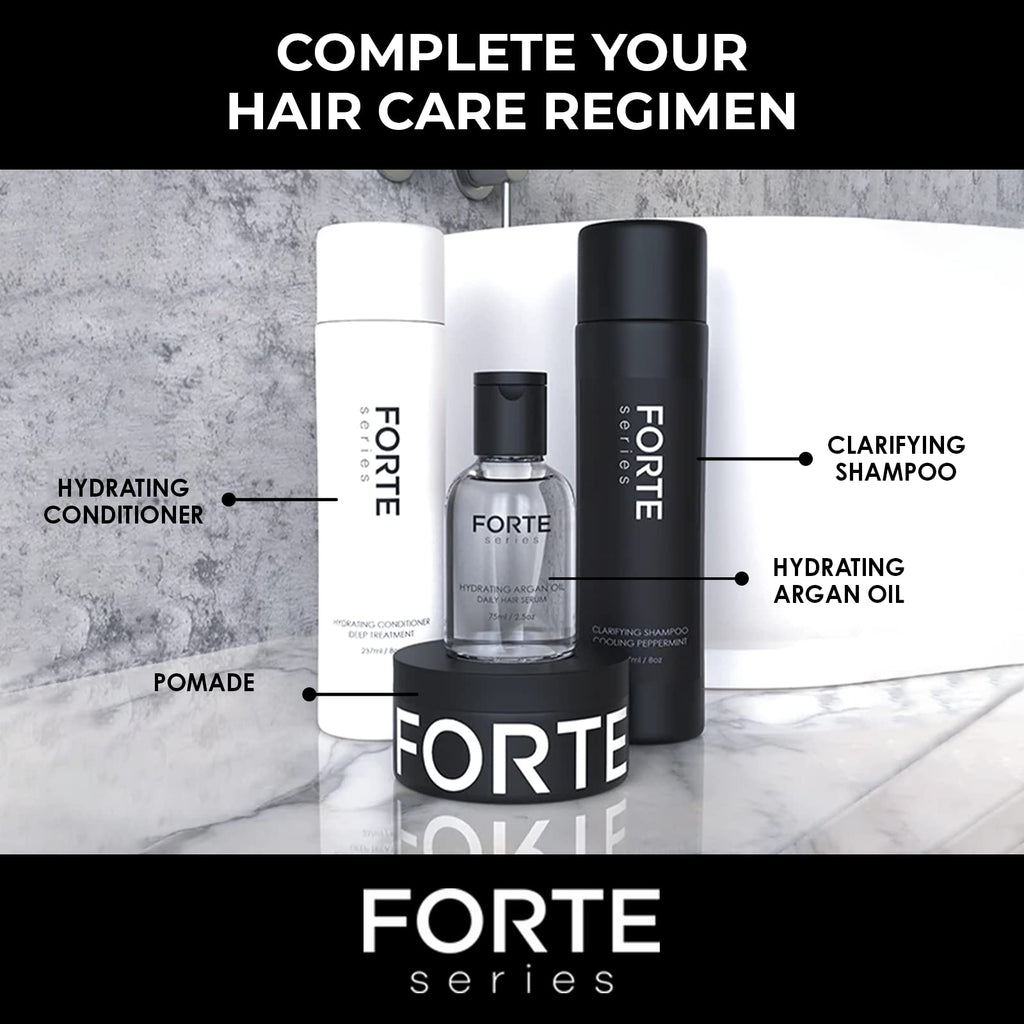 Alex Costa Hydrating Hair Conditioner for Men | Forte Series Deep Treatment