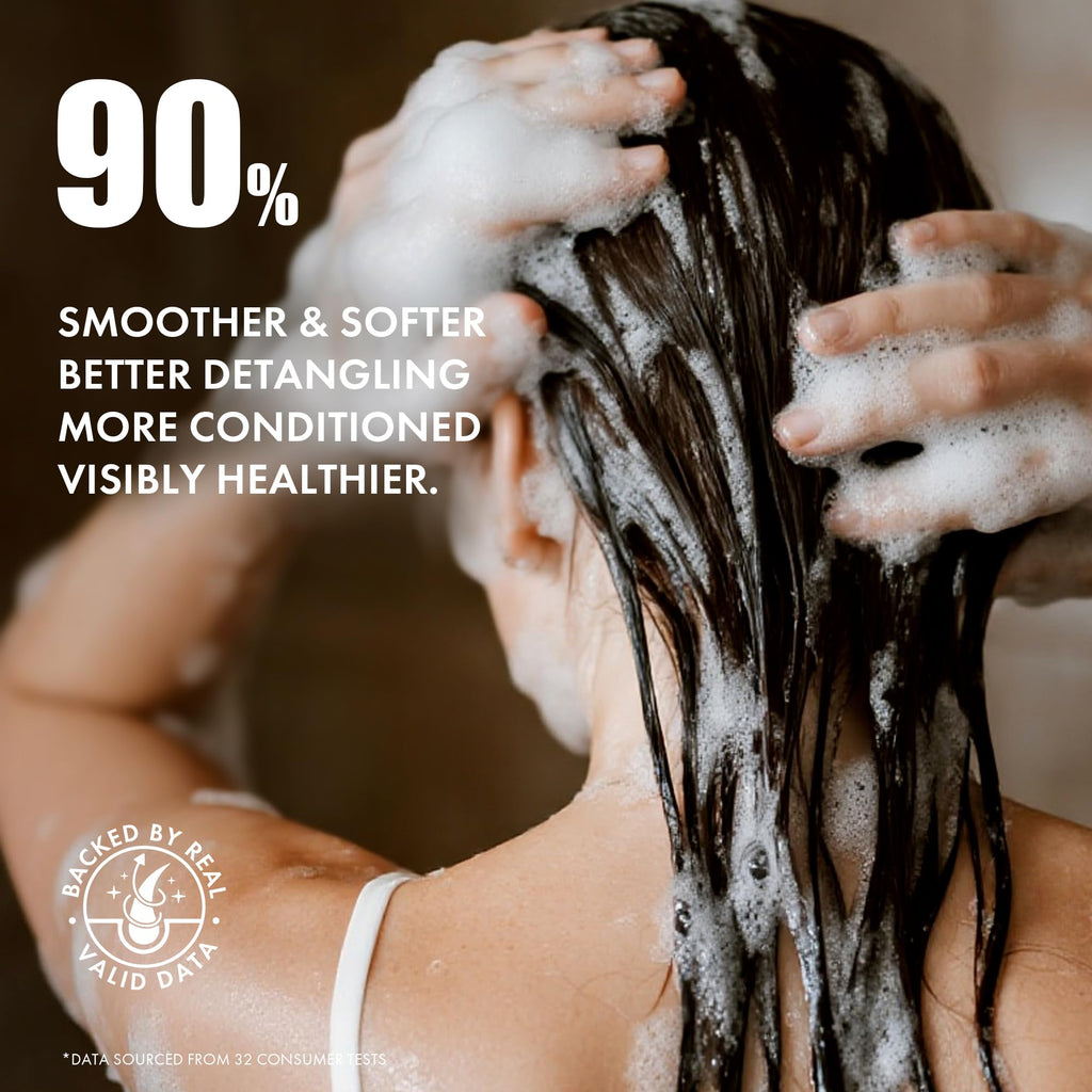 ALFHEIM Argan+ Repairing Shampoo & Conditioner Set – Deep Repair & Frizz Control