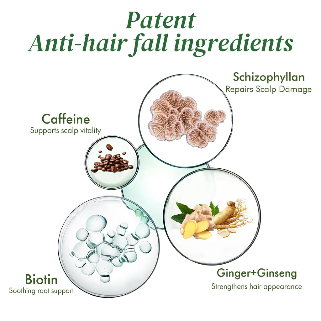ALFHEIM Saw Palmetto Scalp Serum — Fuller Hair, Caffeine & Biotin, 0.34 oz