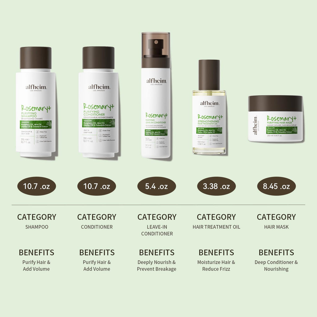 Alfheim Rosemary+ Purifying Hair Care Gift Set | Shampoo, Conditioner, Hair Mask, Leave-In & Hair Oil