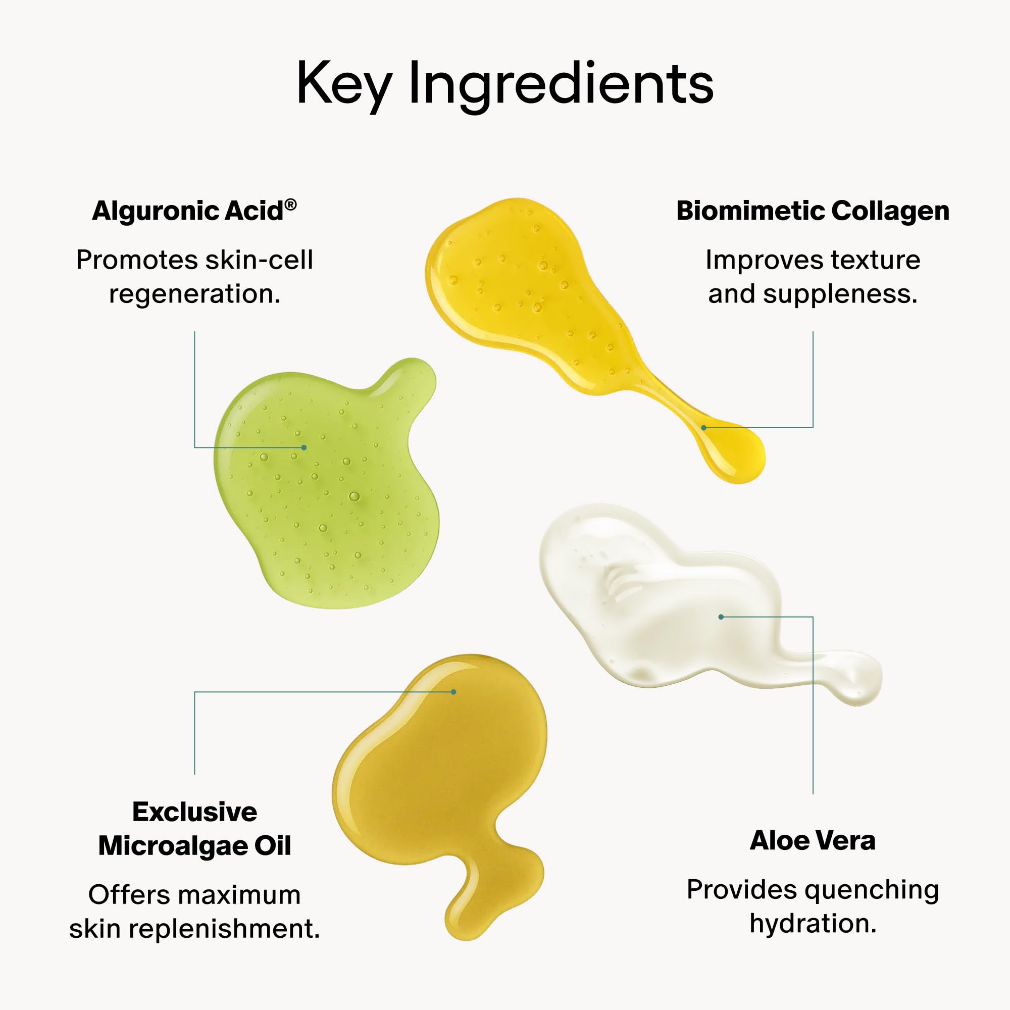 Algenist GENIUS Liquid Collagen Foaming Facial Cleanser – Travel Size Duo (2 x 1.5 oz) with Alguronic Acid & Microalgae Oil