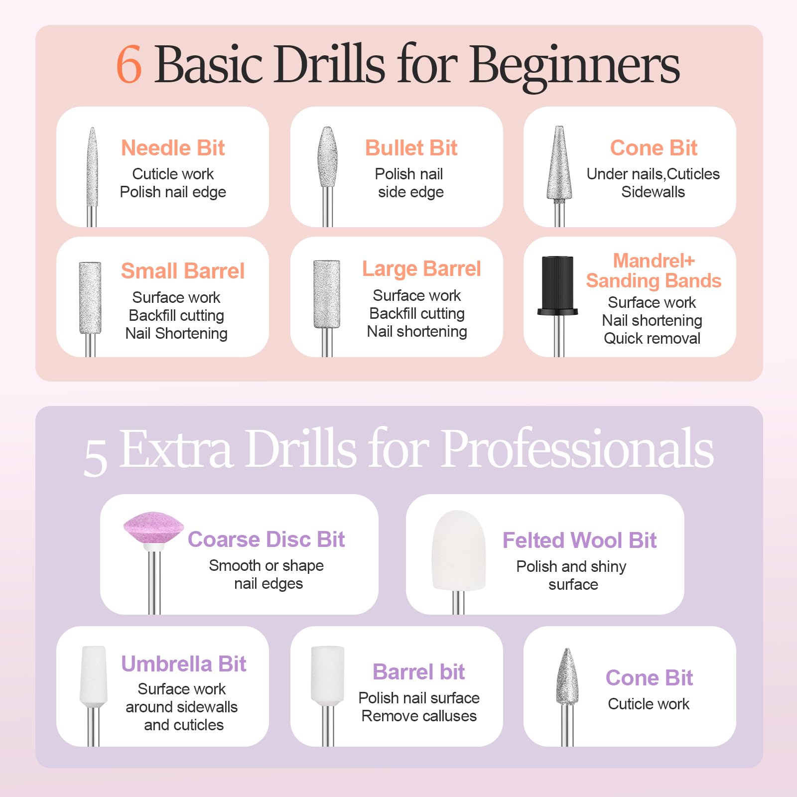 alle's 20000RPM Electric Nail Drill – Cordless Manicure Kit