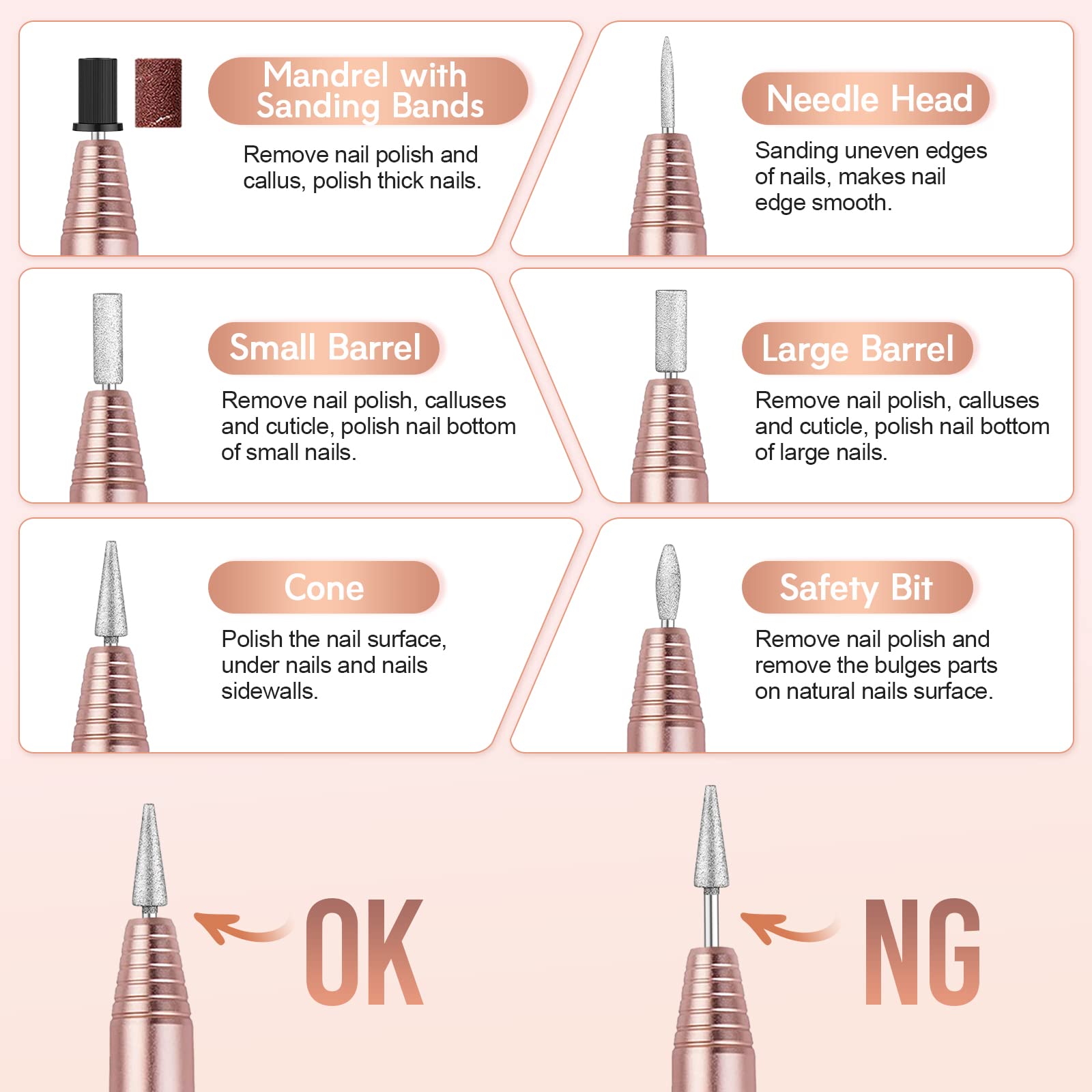 ALLE'S 20000RPM Nail Drill Kit — Portable Efile for Acrylic & Gel Nails