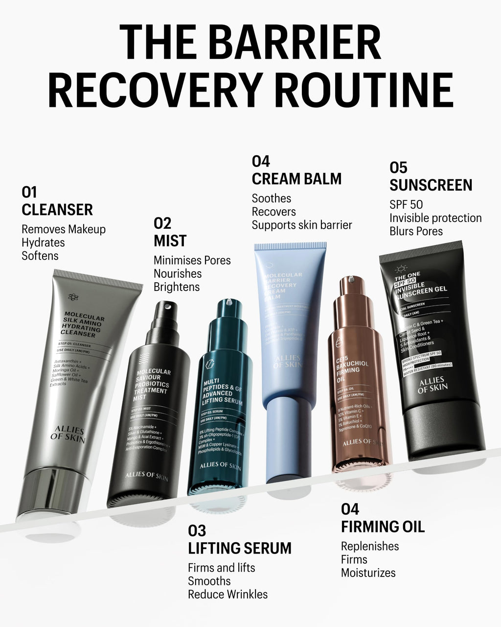Allies of Skin Molecular Barrier Repair Cream Balm | Deep Hydration with Ceramides & Squalane