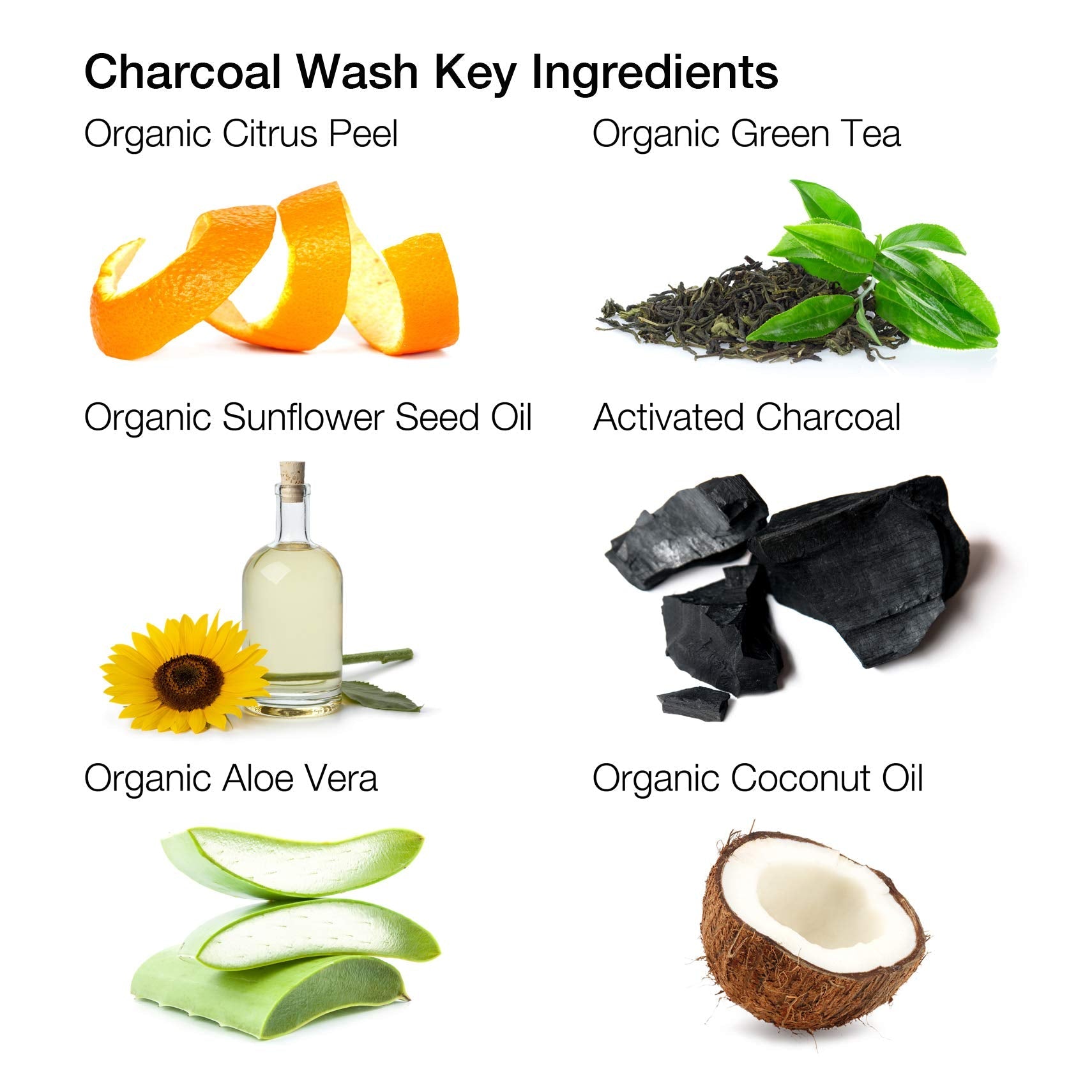 ALOA Detoxifying Charcoal Face Wash with Vitamin C & Green Tea | Acne-Fighting Daily Cleanser