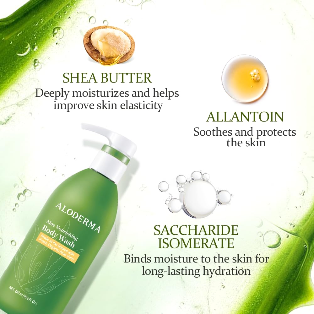 Aloderma Aloe Nourishing Body Wash 16oz | Fresh Organic Aloe Vera, Shea Butter & Allantoin