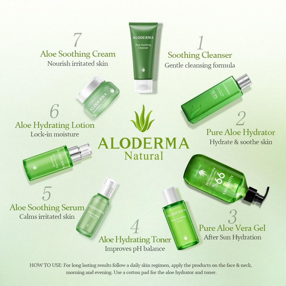 Aloderma Soothing Face Serum — 65% Organic Aloe Vera, Beta-Glucan & Arginine