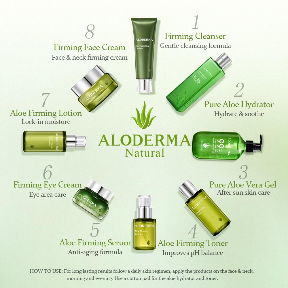 Aloderma Firming Cream for Face and Neck – 62% Organic Aloe Vera, Hyaluronic Acid & Carnosine