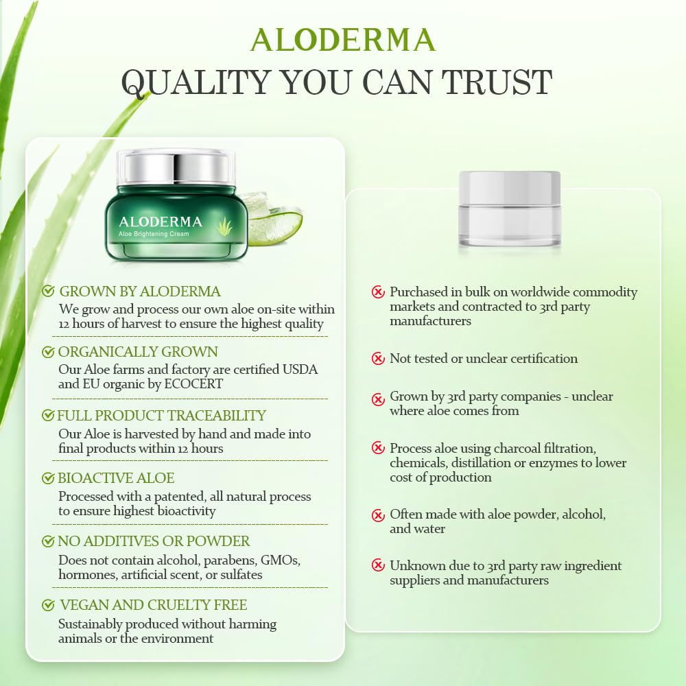 Aloderma Brightening Facial Cream – 69% Organic Aloe Vera, Squalane & Niacinamide, 1.7oz