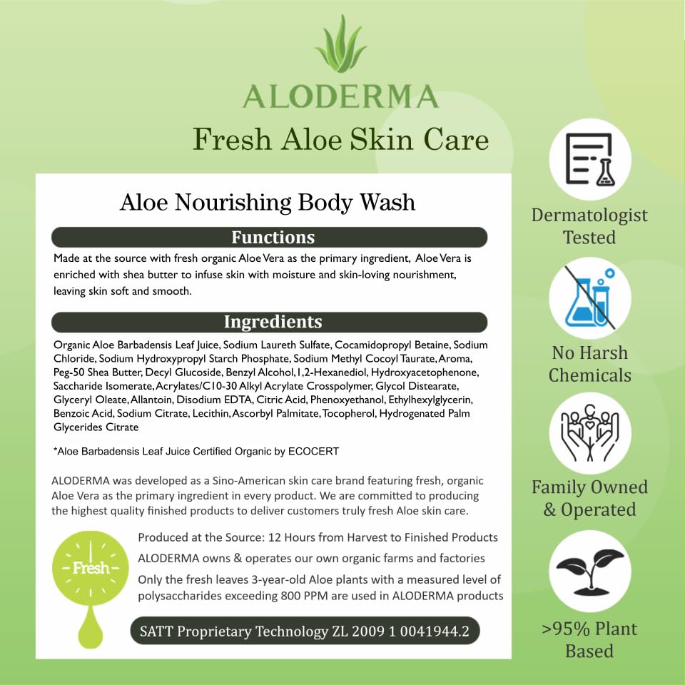 Aloderma Aloe Nourishing Body Wash 16oz | Fresh Organic Aloe Vera, Shea Butter & Allantoin