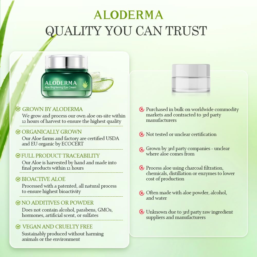 Aloderma Brightening Eye Cream with Organic Aloe Vera – Hydrating Eye Care for Dark Circles & Puffiness