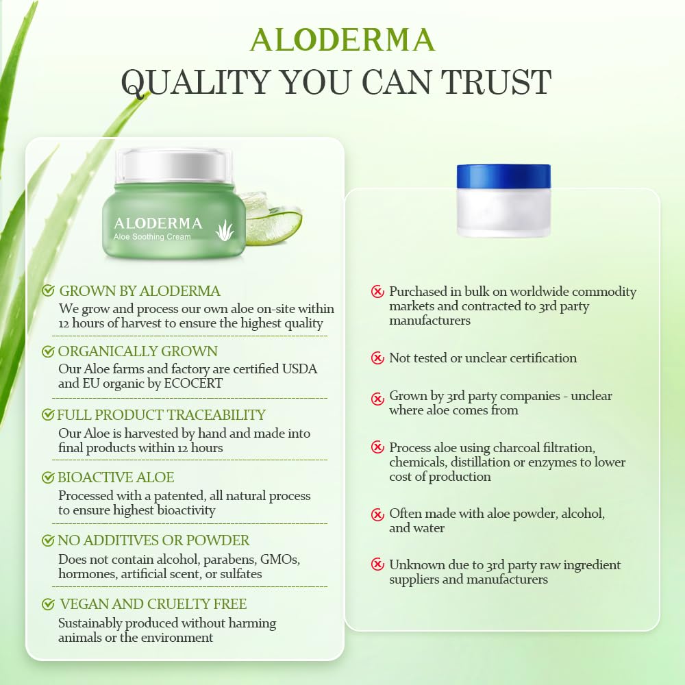 Aloderma Soothing Face Cream – 75% Organic Aloe Vera, Squalane & Vitamin E for Dry & Sensitive Skin