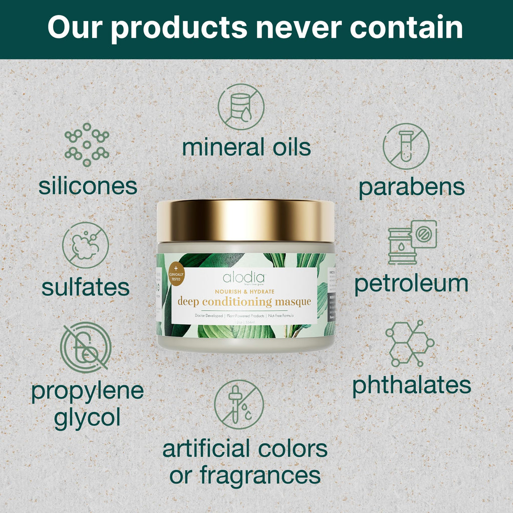 ALODIA Nourish & Hydrate Deep Conditioning Masque – Avocado & Peppermint Oil for Curly Hair (12 oz)