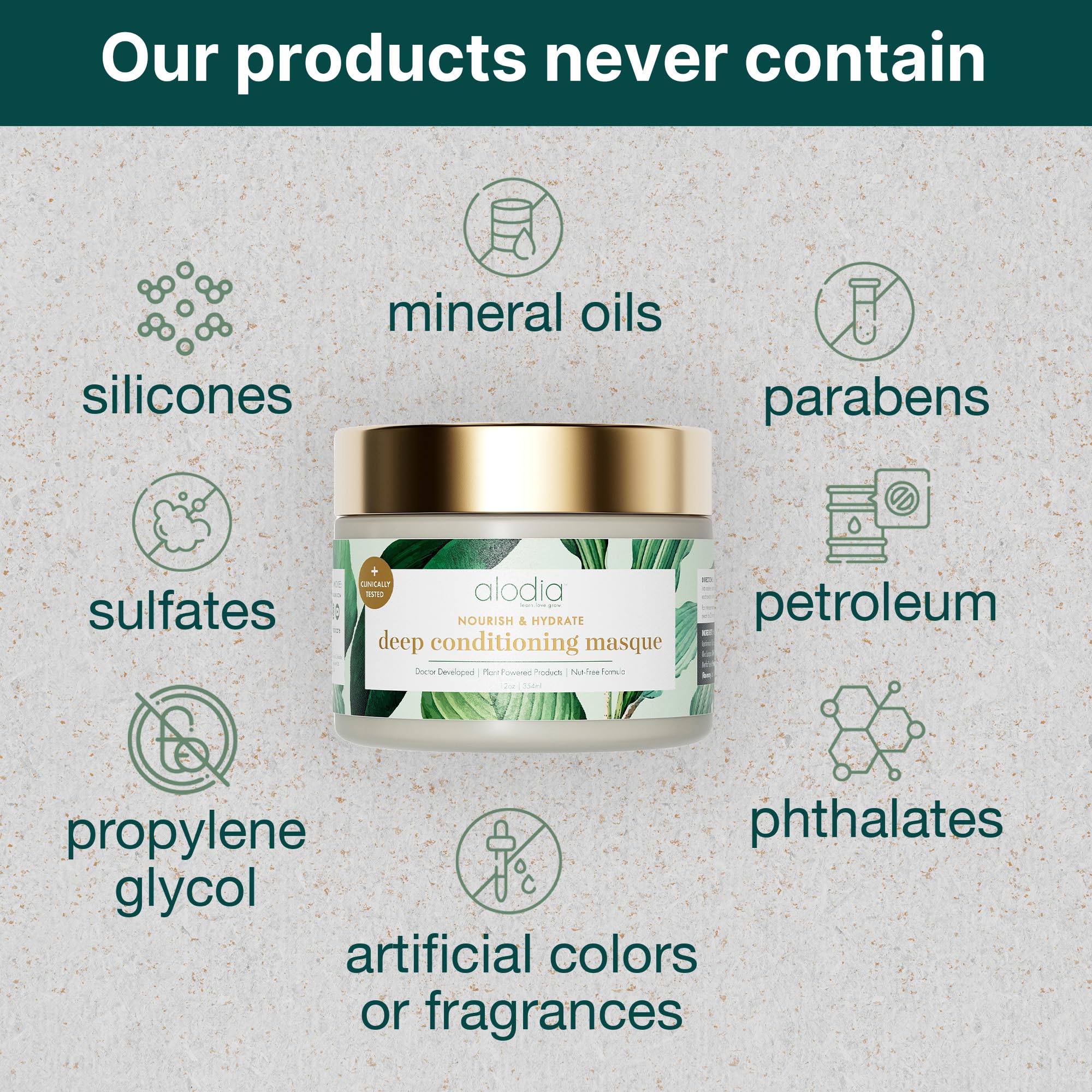 ALODIA Nourish & Hydrate Deep Conditioning Masque – Avocado & Peppermint Oil for Curly Hair (12 oz)