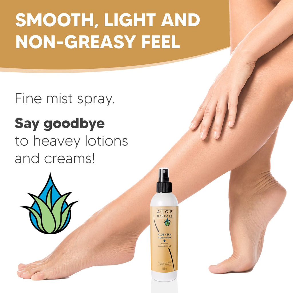 AloeHydrate Body Lotion Spray – Lightweight Hydration with Aloe Vera, Hyaluronic Acid & Ceramides